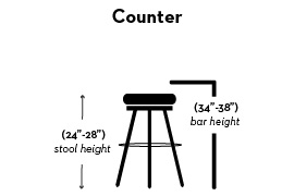 Counter - 24 - 28 stoll height, 34 - 38 bar height