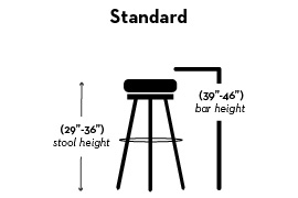 Standard - 29 - 36 inches stool height, 39 - 46 bar height