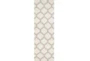 2'5"x8' Rug-Tron Ivory/Grey - Signature