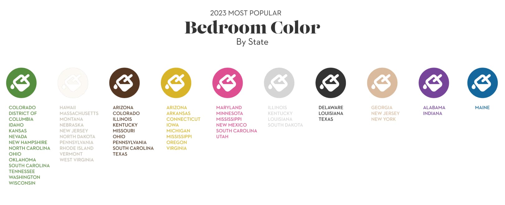 color trends bedroom color graphic