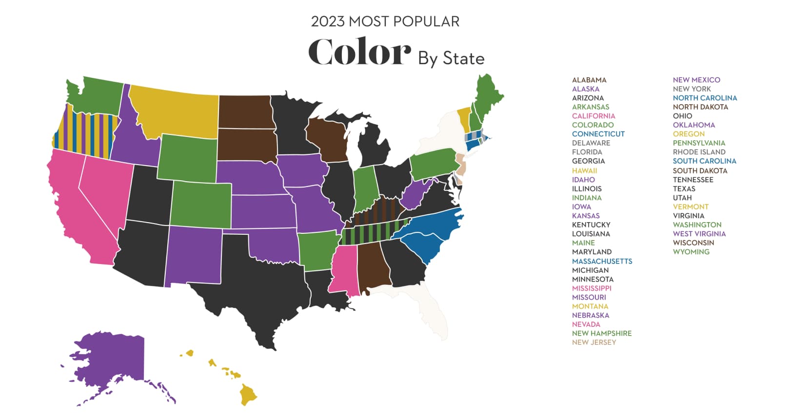 color trends by state
