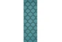 2'5"x8' Rug-Tron Teal/Forest - Signature
