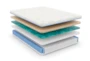 Revive H2 Firm Hybrid Full Mattress W/Low Profile Foundation - Material