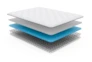 Revive Series 4 Full Mattress With Foundation - Material