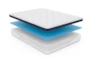 Revive Series 5 Full Mattress With Foundation - Material