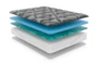 Revive Granite Extra Firm Twin Extra Long Mattress - Material