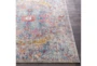 2'6"x7'3" Rug-Traditional Blue/Multicolroed - Material