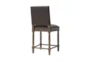 Nolan Grey 25" Counter Stool With Back - Back
