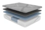 Diamond Carbon Ice Hybrid Firm Queen Mattress - Detail