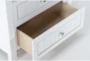 Mateo White Chest Of Drawers - Detail