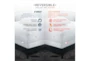 Pure Care Reversatemp 5-Sided King Mattress Protector - Detail