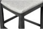 Joni Grey Round 42" Kitchen Counter With Stool Set For 4 - Detail
