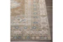 2'7"x10' Rug-Colbourn Machine Washable Dusty Sage/Blue - Material