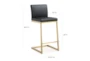 Amy Black Gold Steel Counter Stool Set Of 2 - Detail