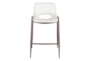 Desiree White Contract Grade Counter Stool Set of 2 - Detail