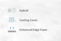 Ghostbed Flex King Split 13" Profile Mattress - Mattress Highlights