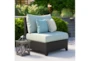 Sagrada Outdoor Armless Chairs With Spa Blue Sunbrella Cushions Set Of 2 - Room