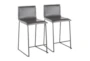 Cara Black Metal and Grey Faux Leather Counter Stool Set of 2 - Signature