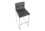 Cara Stainless Steel and Grey Faux Leather Bar Stool Set of 2 - Top