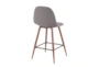 Abel Charcoal Counter Stool Set Of 2 - Back