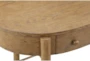 60" Oval Writing Desk With 3 Drawers - Detail