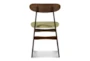 Kenji 52" Dining W/ Green Chairs Set For 4 - Back