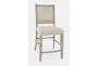 Claremont Ash Upholstered 24" Counter Stool Set Of 2 - Signature